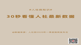 30秒看懂人社最新数据！