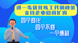 山东进一步加大“以工代训”支持力度！涉及补贴范围、标准等~