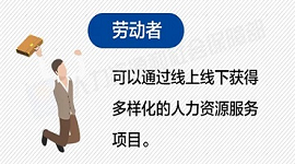 @劳动者和用人单位，这些人力资源服务安排上了！