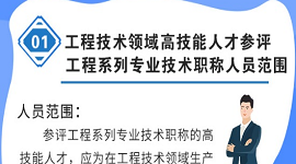 今后，江西高技能人才与工程技术人才可贯通评审职称