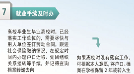 @高校毕业生：找工作时一定要注意这些！