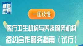 一图读懂《医疗卫生机构与养老服务机构签约合作服务指南（试行）