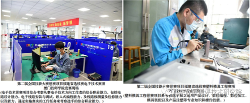 福建：第二届全国技能大赛（世赛项目）福建省选拔赛厦门赛区赛项开赛