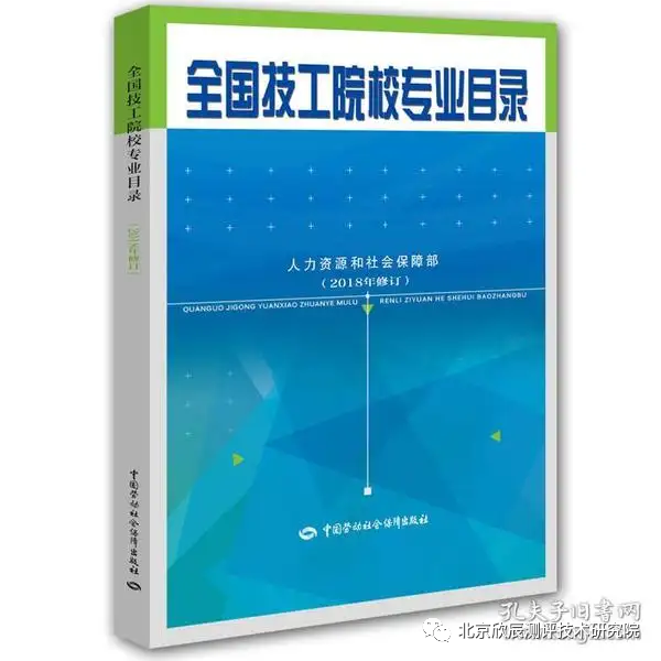 人力资源社会保障部颁布《全国技工院校专业目录（2022年修订）》