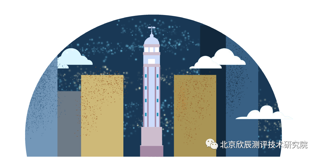 重庆：中国重庆人力资源服务产业园猎头基地推进市场化引才工作