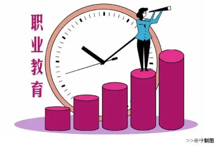 夯实“四大工程” 打造产教融合协同创新示范高地