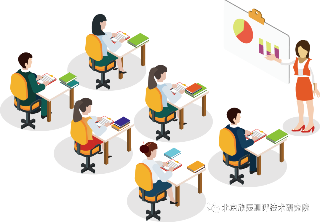 事关终身职业技能培训，利好消息请查收
