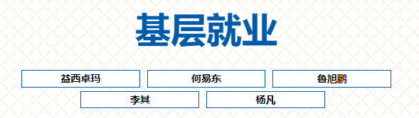 大学生基层就业典型人物事迹——四川篇