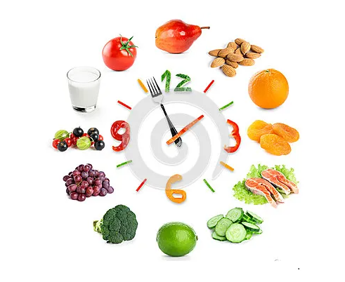 营养师的必备技能：24小时回顾法，让你的饮食科学又健康