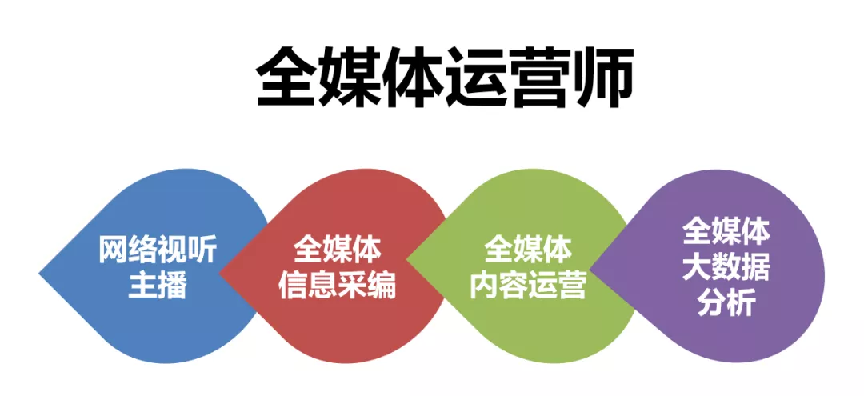 图片 12.png